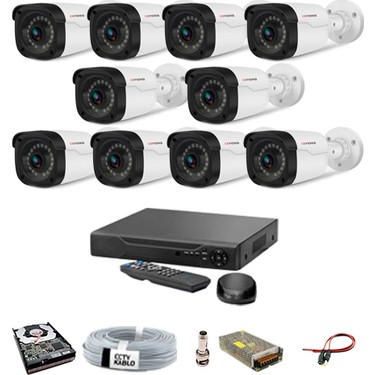 Güvenlik Kamera ve Hırsız Alarm Sistemleri 